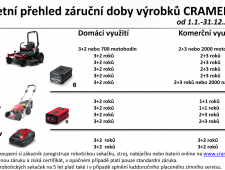 CRAMER AiConic 8 RTK